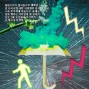 [자격증] GTQ 포토샵 1급, 3주 독학 | 대전 우송대 시험 후기 및 꿀팁
