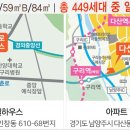 따르릉모바일 이미지