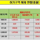 도봉-도봉-서울도봉-2408 이미지