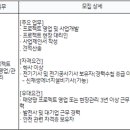 에이치디현대에너지솔루션(주) - 9158 | 에이치디현대에너지솔루션(주)