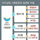 SPC 불매 난이도 이미지