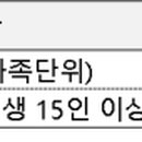 면수농장 이미지