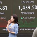하나은행본점 앞 이미지