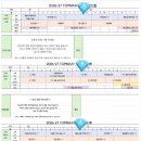 탑리드영수전문학원