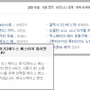 제누스 이미지