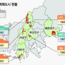 화명신도시로 이미지