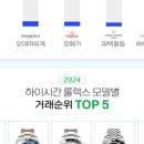 리셀미디어