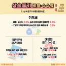 법무사김홍렬사무소