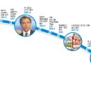 (주)더씨티