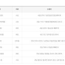 행운복권방공단 이미지