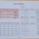 가을향기를 담은 향수 이미지