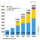 웹툰 스쿨 Ⅰ | 웹툰의 메타몽화