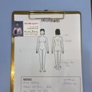길동피부관리_마사지는 전문가에게 받아야지만 뒤탈이 없어요.찐경력자가 관리해주는 미가피부연구소 후기