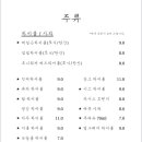 야키토리소비 야당점 이미지