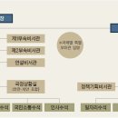 중앙신발 - 남구 월평로 36 | 중앙신발