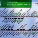 신정주유소 이미지