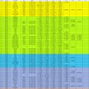 조이스포츠 이미지