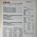 구미 다이어트한의원 설명한의원 캡틴다이어트 7일차 후기