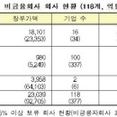 원일피앤피