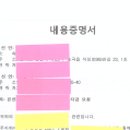 국민24 행정사사무소 이미지