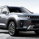 쌍용약국 이미지