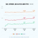 당근의류 이미지