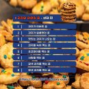자매꿈과자