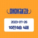 성일이엔지 이미지