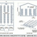 종대농장 이미지