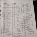 뉴서울호텔 이미지