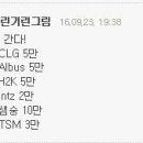 인티즈 이미지