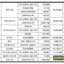 한국비티비 이미지