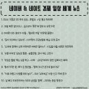 디딤돌주유소 이미지