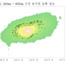 중산간 한국일보