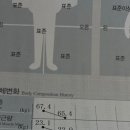 Glow PT Studio 이미지