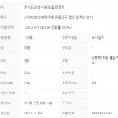 경기도 안성시 공도읍사무소 이미지