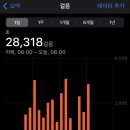L🤍ve Tokyo (1)