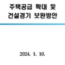 우두공인중개사사무소 네이버블로그