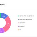혁신국어