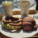 굽네치킨교동점 | [공지] [운동일지] 매일매일 수정 (25.07.08 ~ 25.07.18 ing)