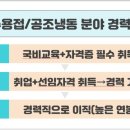 평택직업전문학교 이미지