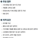 [경기] (10월 18일 마감) (주)하츠 - 품질보증팀 제,상품 QC/QA 담당자 모집 공고(경력) 이미지