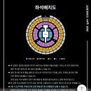 god 콘서트 일반예매 대리티켓팅 이미지