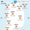 5월 23일 목요일 간추린 뉴스와날씨 이미지