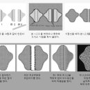 대안생리대 패턴과 간단히 만드는법 이미지