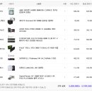 9800X3D + 5060 Ti 견적 평가 부탁드립니다 (롤 마스터 프레임 방어 / 프리미어 / 6천번대 존버용) 이미지
