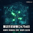 비엠 트레이딩