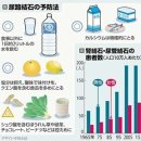 요로결석의 최신치료는？…남성７명에 １명, 여성15명에 １명은 칼슘결석 이미지