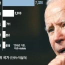 여주새로운병원