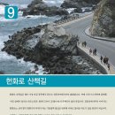 대야농협주유소 이미지